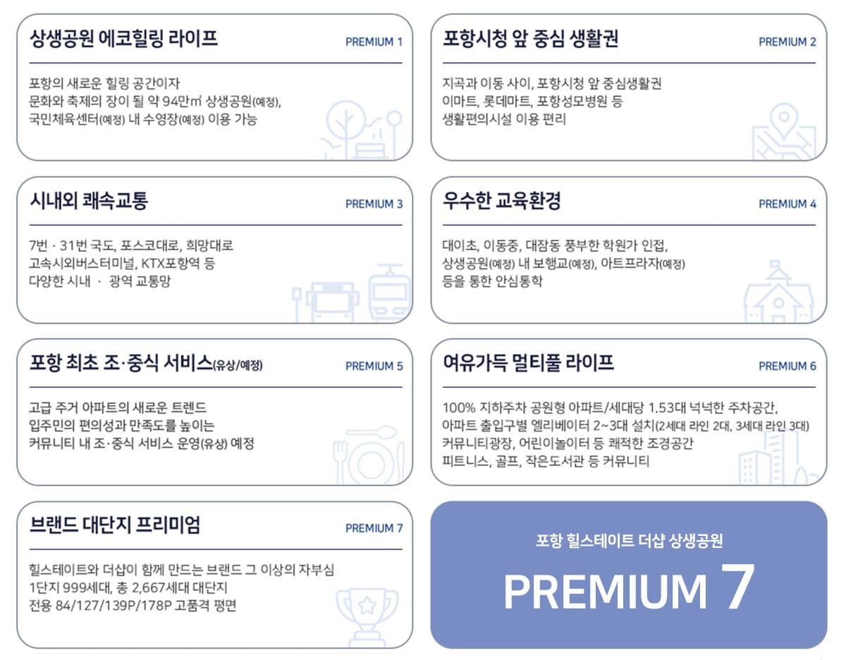 프리미엄